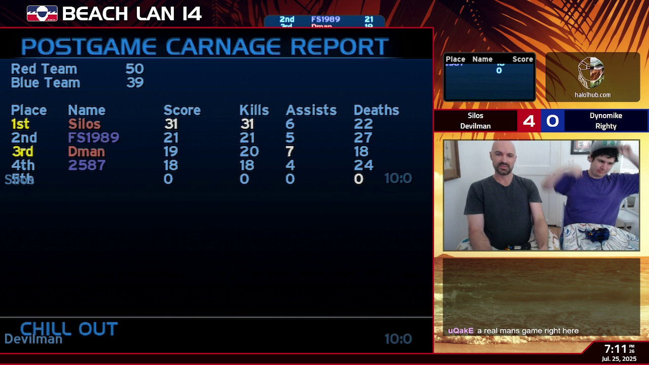 Post Game Carnage Report